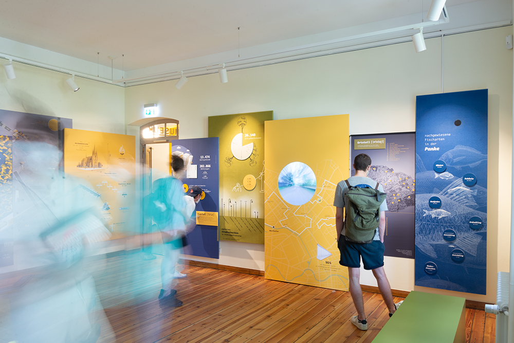 Mitte Museum - Raumgestaltung